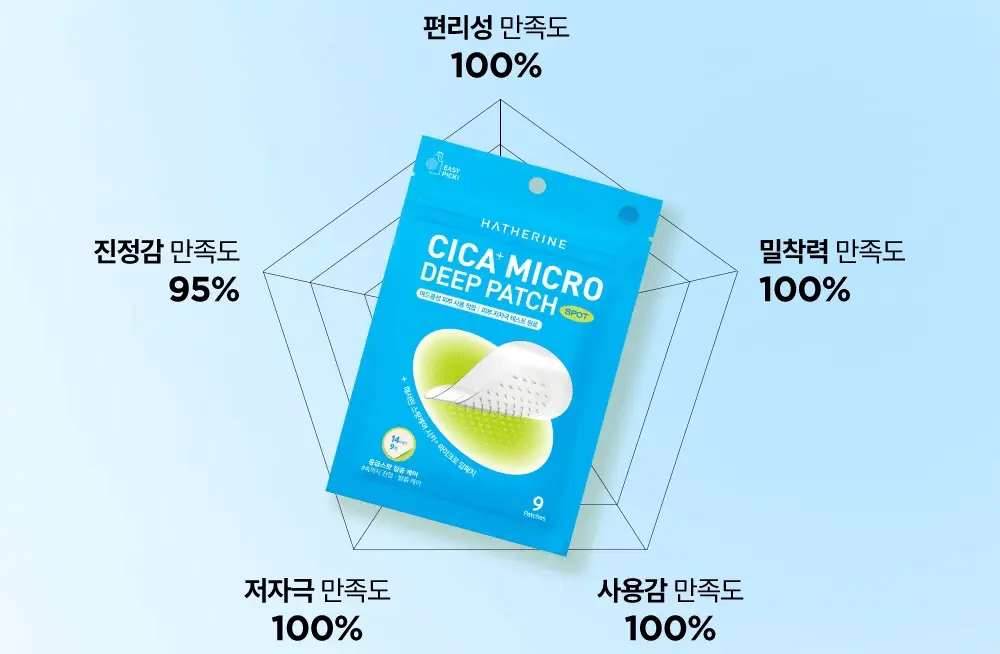 [저자극패치] 해서린 스팟케어 시카 플러스 마이크로 딥패치 9매 상세페이지 20